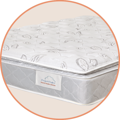 Serene Sleeper

1½” quilted foam
2” foam in the gusset
Foam-encased perimeter that ensures consistent support and improved comfort across entire sleep surface
Power Edge support to improve durability
Comfort type: Intermediate