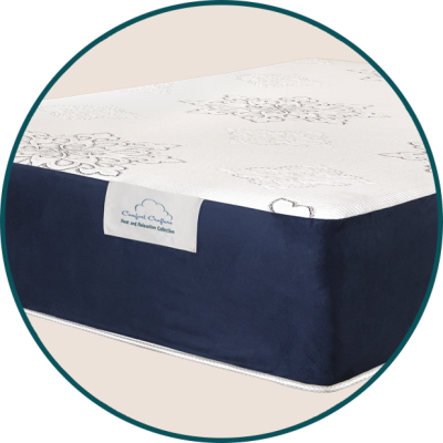 Restful Slumber (Plush)

14” foam mattress
3” memory foam infused with gel, and 3” of foam
8” base foam is surrounded by a firm side rail to improve edge support
Comfort type: Plush